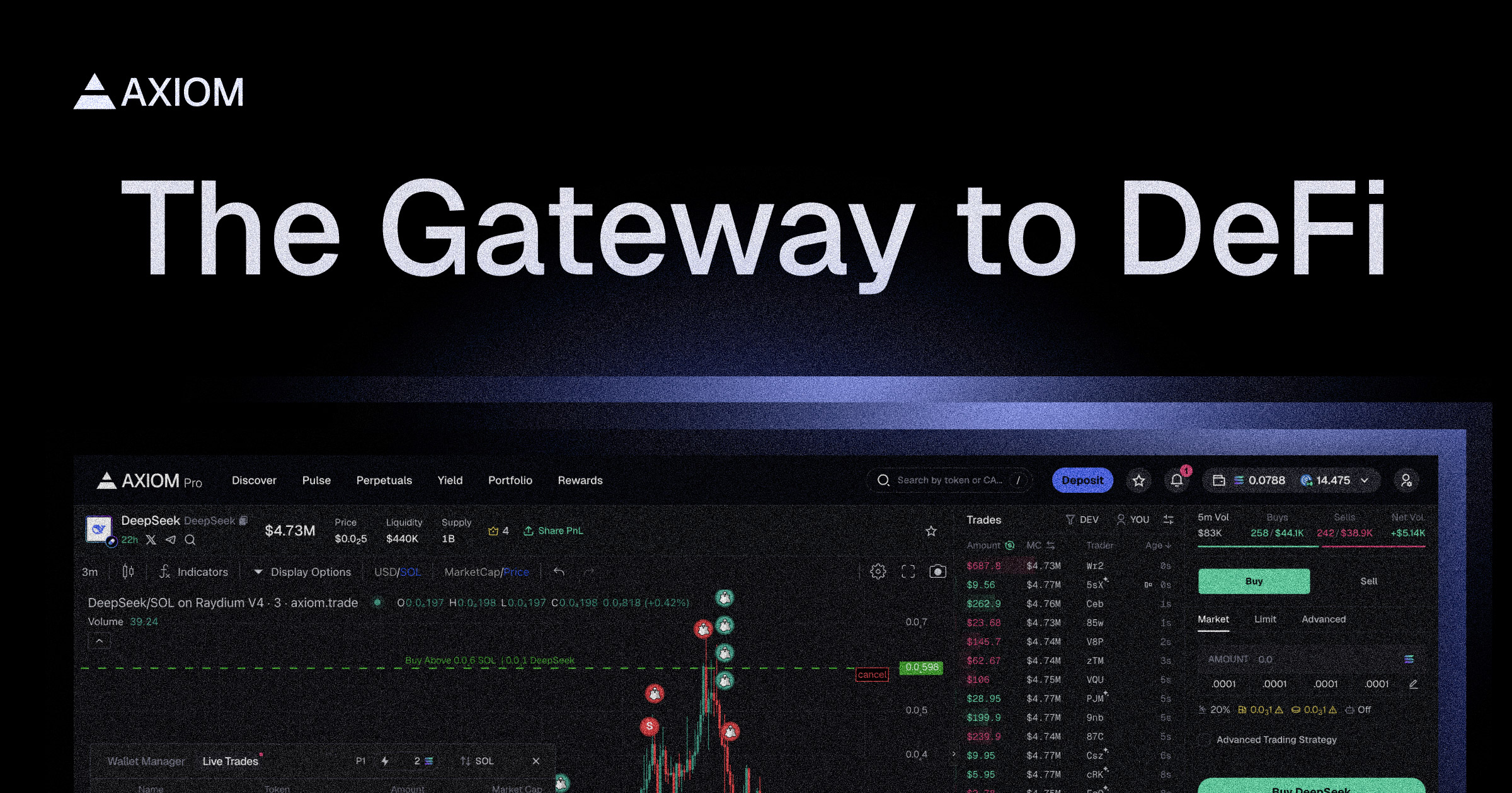 Axiom Pro Trading-Oberfläche